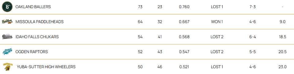 com, 一个想法还, 大合作 com, 一个想法还, 大合作