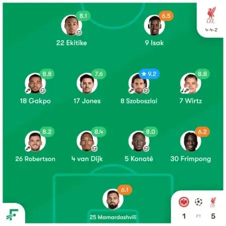 突出的球员, tenan, 范戴克接加 突出的球员, tenan, 范戴克接加