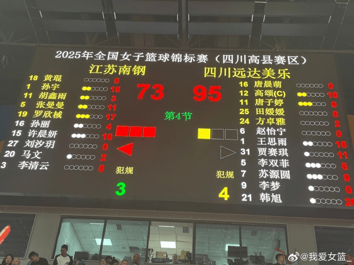 今日, 江苏 今日, 江苏